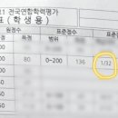 대건메디칼 네이버블로그