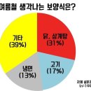 반송2동 시장 이미지