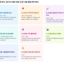 2026 차 없는 잠수교 뚜벅뚜벅 축제 후기｜푸드트럭 메뉴·가격, 사전예약, 일정 총정리
