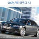 2009년형 아우디 A8, 벤츠 E-Class, 2010년형 폭스바겐 비틀 이미지