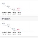 바디팩토리2