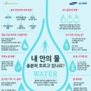 블루웰 이미지