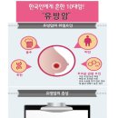 신길연세365의원 이미지