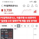 PS일렉트로닉스 이미지