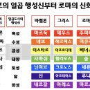 믿음기획 네이버블로그