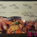 다모딘
