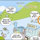녹즙천국