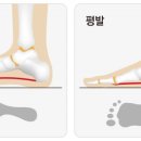 온리필라테스 - 고양시 일산서구 고양대로 632 | 온리필라테스