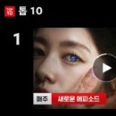 넷플릭스 한국 TOP10 순위…1위 '환혼'-2위 '이상한 변호사 우영우' 이미지