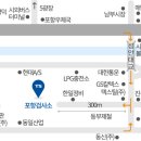 세종자동차검사소 이미지