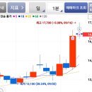 씨에스아이 이미지