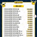 세븐일레븐 중앙점 | [2025 세븐일레븐 X 롯데자이언츠 콜라보] 피카츄 굿즈·스낵 출시일·가격 총정리