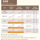 피노호텔(키즈) 이미지