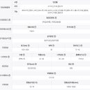 보성군행복노인전문요양원 이미지