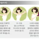 에스클래스