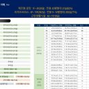 수원-1546 이미지