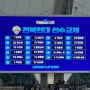 케이군모터스 | 230803 전북현대 파리생제르맹 쿠팡플레이 친선경기 / 부산아시아드주경기장 S43구역 시야 / 뭐야 나...