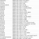 경희혜담한의원 이미지