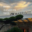 강남스파랜드 | 국내 5성급 호텔 순위 2026 가격 비교와 호캉스 추천 BEST 10