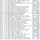 상진물산 이미지