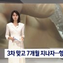 과학방역이라더니 백신 접종 6개월 지나면 항체값이 떨어지는데 추가접종 안하고 있는 윤석열정부 이미지