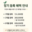 재봉틀과 친해지기 이미지