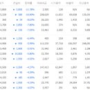 신풍항공주