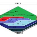 짤방커트