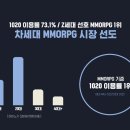 (주)우연컴퍼니 이미지