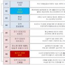 문현아이파크 이미지