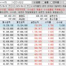 에스와이엔진콘텐츠 네이버블로그