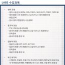 수원랩스어학원