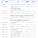 당하백화점약국 이미지