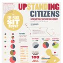 [5월기출어휘] upstanding 이미지