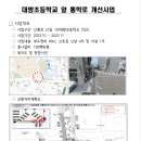 대방초등학교 앞 이미지