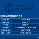 한주로 이미지