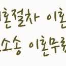 CU안성미리내점 네이버블로그