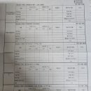 도담도담아동발달연구소