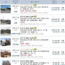 서원면 복지회관 이미지