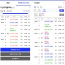 다산포유