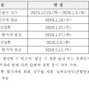 동아대학교의료원 이미지