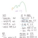 Lig(릭)