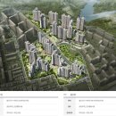 현대중공업 외국인사택 방어진 놀이터 | [분양완료] 울산 지웰시티자이 분양가 아파트 분양 정보