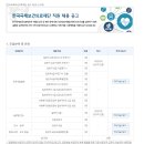 한국국제보건의료재단 2018년 직원 채용 공고(~6월 18일) 이미지