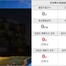 빅스타부동산공인중개사사무소 이미지