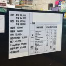 24시 모란동물 메디컬센터 이미지