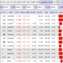 현대에이치티주식회사