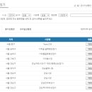 온누리가게 이미지