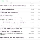 코웨이금화 네이버블로그
