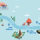 송파구 송파문화체험길 이미지